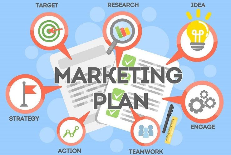 Lập kế hoạch digital marketing